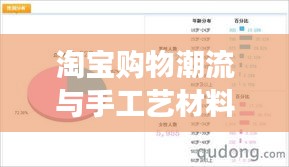 淘宝购物潮流与手工艺材料的交汇，实时票房与木锉价格的探索