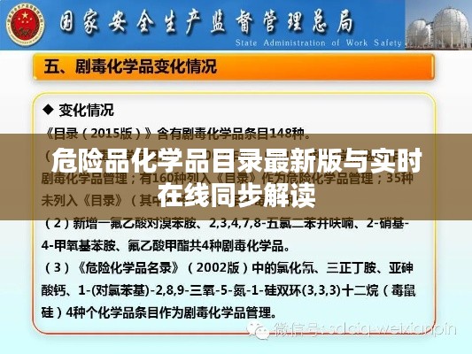 危险品化学品目录最新版与实时在线同步解读
