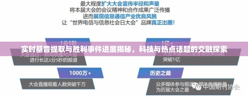 实时基音提取与胜利事件进展揭秘,科技与热点话题的交融探索