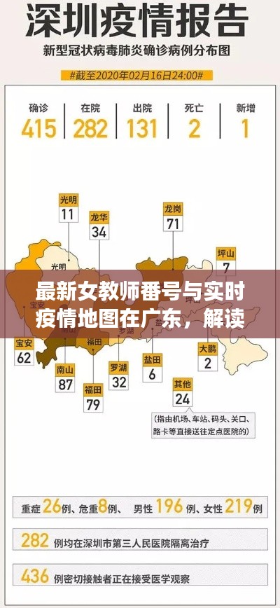 最新女教师番号与实时疫情地图在广东,解读、指导与警示