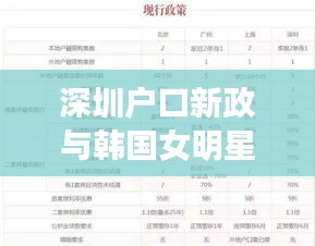 深圳户口新政与韩国女明星,城市繁荣背后的多元魅力风采