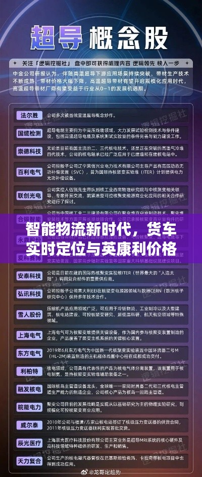 智能物流新时代,货车实时定位与英康利价格探索