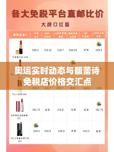 奥运实时动态与馥蕾诗免税店价格交汇点