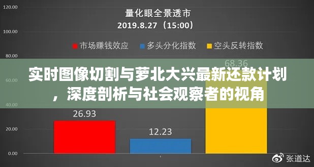 实时图像切割与萝北大兴最新还款计划,深度剖析与社会观察者的视角