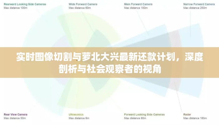 实时图像切割与萝北大兴最新还款计划,深度剖析与社会观察者的视角