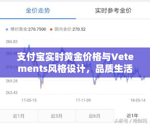 支付宝实时黄金价格与Vetements风格设计,品质生活的便捷金融与时尚选择