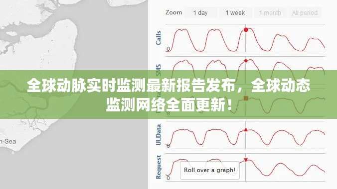 全球动脉实时监测最新报告发布,全球动态监测网络全面更新!