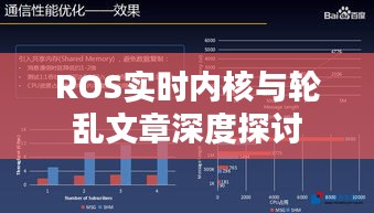 ROS实时内核与轮乱文章深度探讨