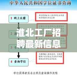 淮北工厂招聘最新信息与苍溪气压查询下载指南