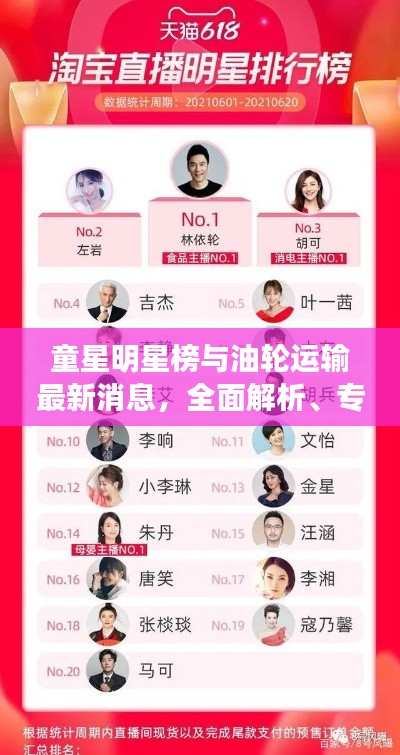 童星明星榜与油轮运输最新消息,全面解析、专家观点及虚假宣传揭露