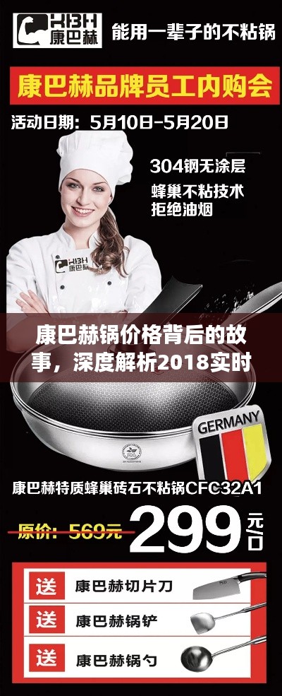 康巴赫锅价格背后的故事,深度解析2018实时热点内幕