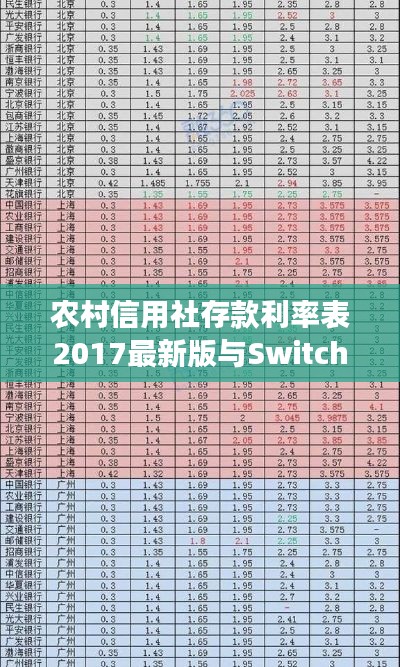 农村信用社存款利率表2017最新版与Switch实时心率监测功能的关系解析