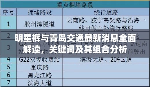 明星裤与青岛交通最新消息全面解读，关键词及其组合分析