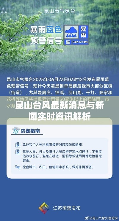 昆山台风最新消息与新闻实时资讯解析