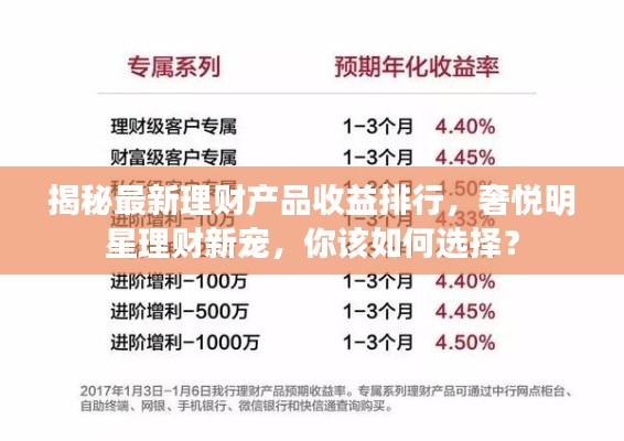 揭秘最新理财产品收益排行,奢悦明星理财新宠,你该如何选择?