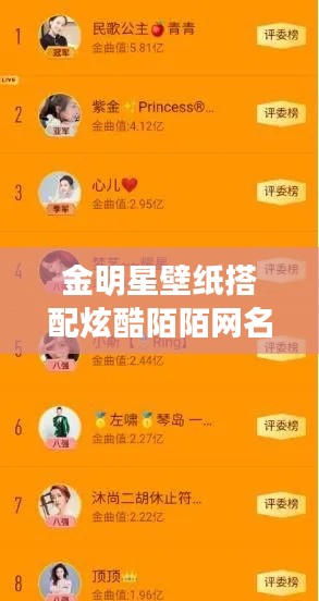 金明星壁纸搭配炫酷陌陌网名，展现个性社交风采