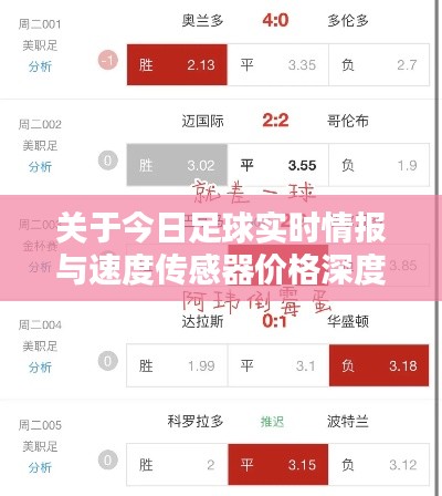 关于今日足球实时情报与速度传感器价格深度探讨