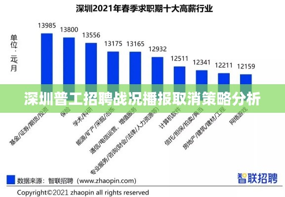 深圳普工招聘战况播报取消策略分析