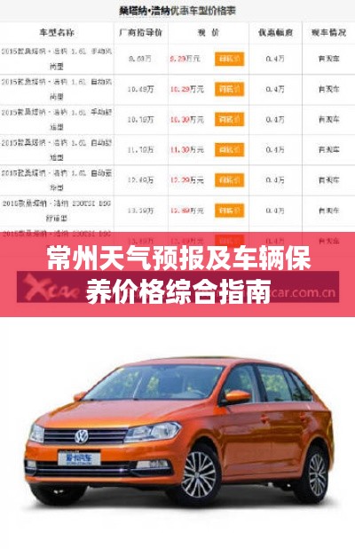 常州天气预报及车辆保养价格综合指南