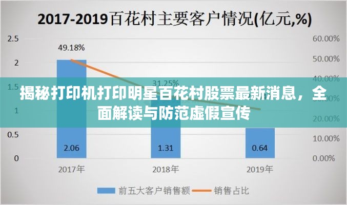 揭秘打印机打印明星百花村股票最新消息，全面解读与防范虚假宣传