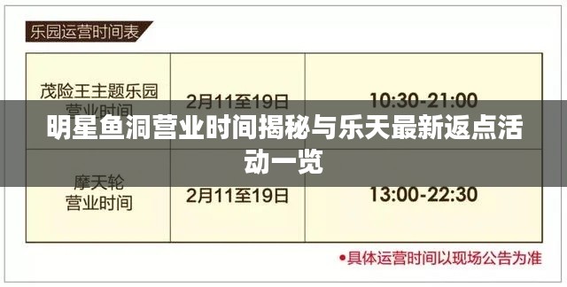 明星鱼洞营业时间揭秘与乐天最新返点活动一览