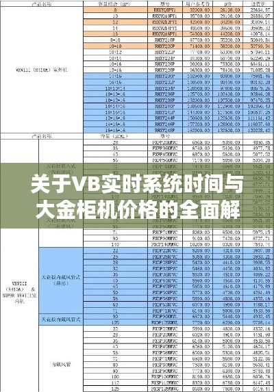 关于VB实时系统时间与大金柜机价格的全面解析