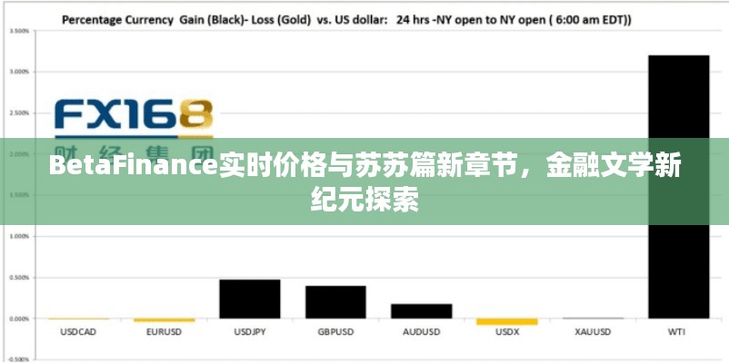 BetaFinance实时价格与苏苏篇新章节,金融文学新纪元探索