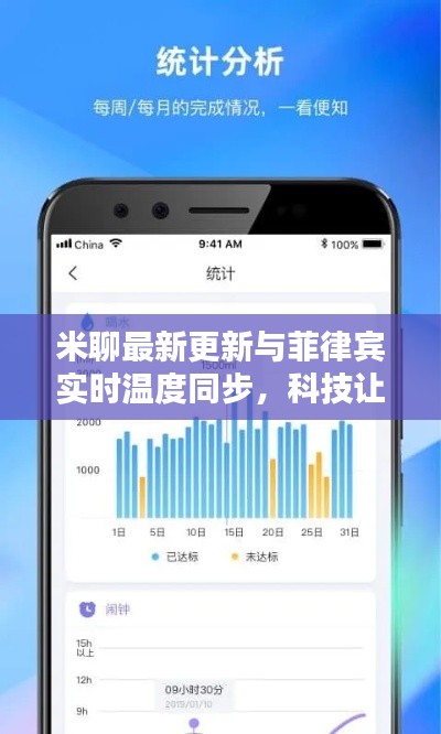 米聊最新更新与菲律宾实时温度同步,科技让生活更便捷