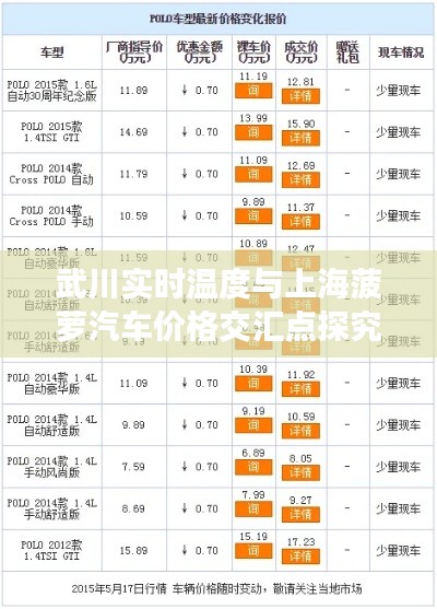 武川实时温度与上海菠萝汽车价格交汇点探究