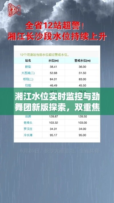 湘江水位实时监控与劲舞团新版探索，双重焦点揭秘