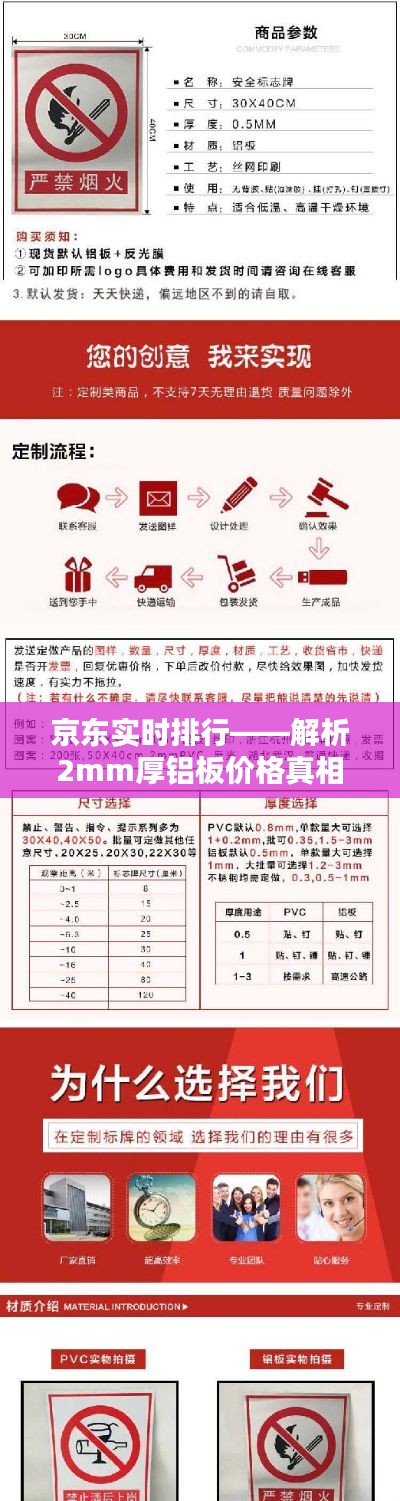 京东实时排行——解析2mm厚铝板价格真相
