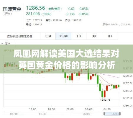 凤凰网解读美国大选结果对英国黄金价格的影响分析