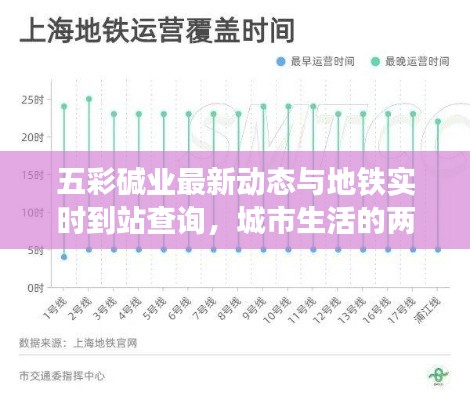 五彩碱业最新动态与地铁实时到站查询,城市生活的两大热点聚焦