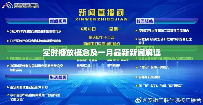 实时播放概念及一月最新新闻解读