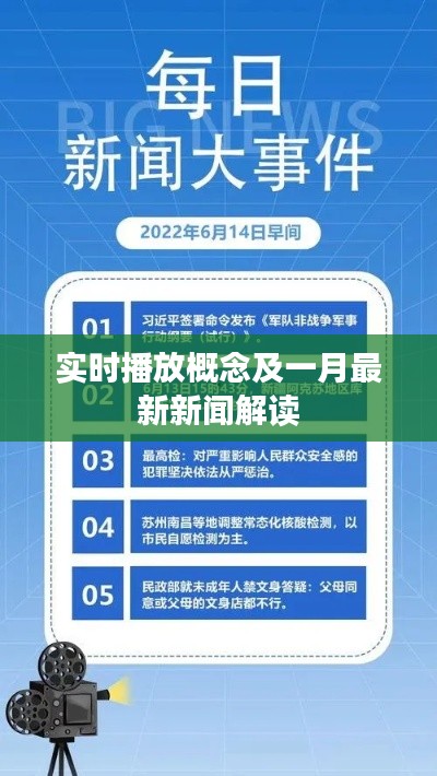 实时播放概念及一月最新新闻解读