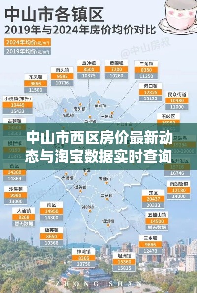 中山市西区房价最新动态与淘宝数据实时查询分析报告