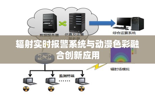 辐射实时报警系统与动漫色彩融合创新应用