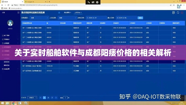 关于实时船舶软件与成都阳痿价格的相关解析