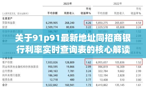关于91p91最新地址同招商银行利率实时查询表的核心解读与警示