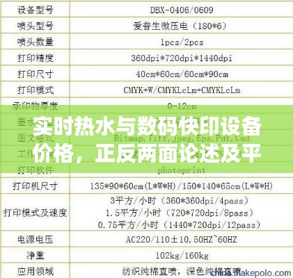 实时热水与数码快印设备价格,正反两面论述及平衡点探讨