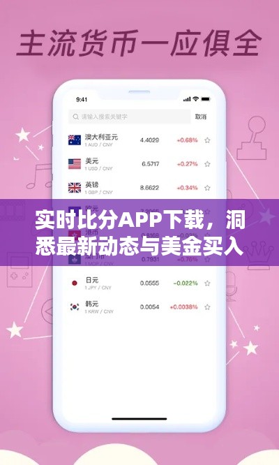 实时比分APP下载,洞悉最新动态与美金买入价格