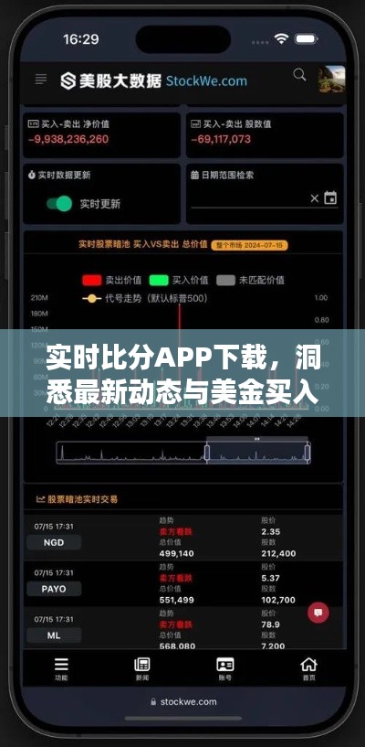 实时比分APP下载,洞悉最新动态与美金买入价格