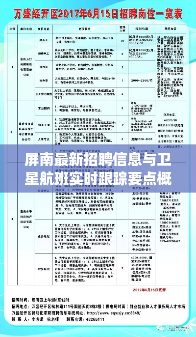 屏南最新招聘信息与卫星航班实时跟踪要点概览