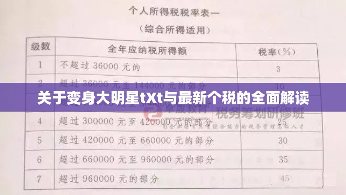 关于变身大明星tXt与最新个税的全面解读