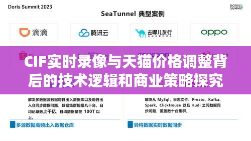 CIF实时录像与天猫价格调整背后的技术逻辑和商业策略探究