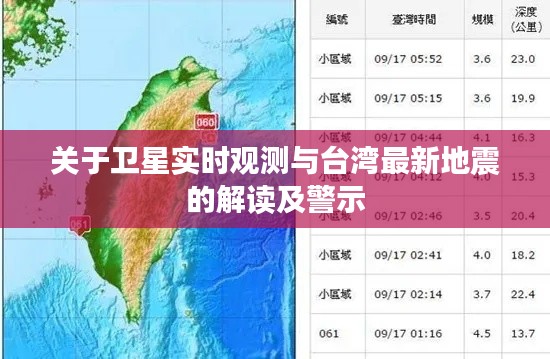 关于卫星实时观测与台湾最新地震的解读及警示