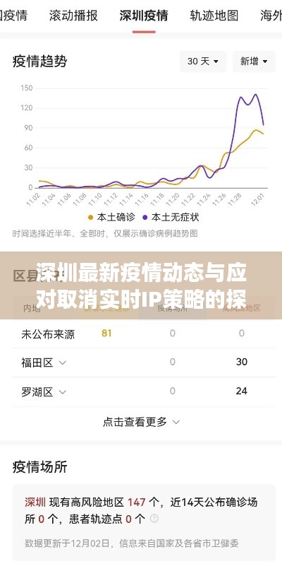 深圳最新疫情动态与应对取消实时IP策略的探讨