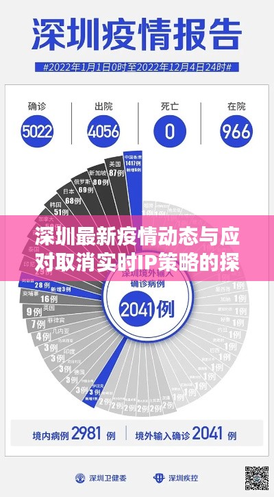 深圳最新疫情动态与应对取消实时IP策略的探讨
