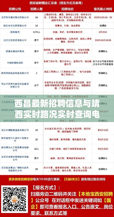 西昌最新招聘信息与靖西实时路况实时查询电话,正本清源、务实指导与打假警示