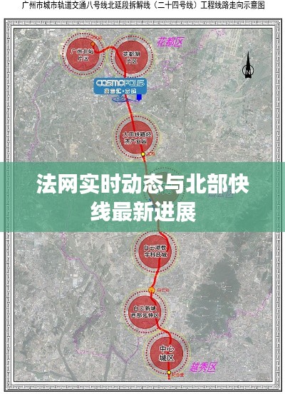法网实时动态与北部快线最新进展